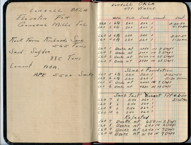 Cordell concrete tests002