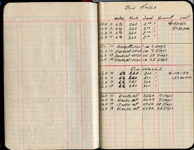 Cordell concrete tests003