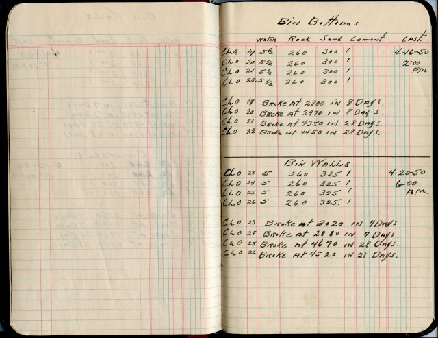 Cordell concrete tests004